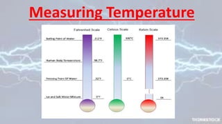 Measuring Temperature
 