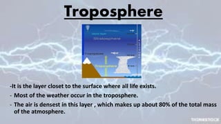 Troposphere
-It is the layer closet to the surface where all life exists.
- Most of the weather occur in the troposphere.
- The air is densest in this layer , which makes up about 80% of the total mass
of the atmosphere.
 