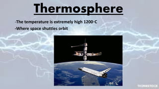 Thermosphere
-The temperature is extremely high 1200◦C
-Where space shuttles orbit
 