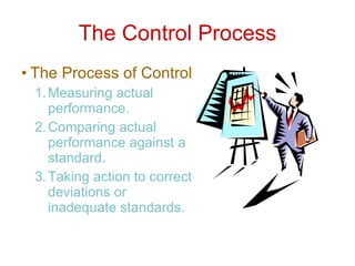 The Control Process The Process of Control Measuring actual performance. Comparing actual performance against a standard. Taking action to correct deviations or inadequate standards. 