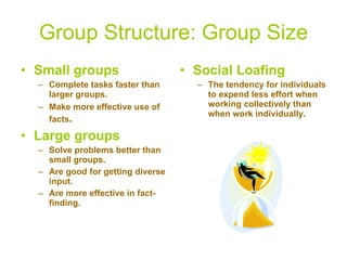 Group Structure: Group Size Small groups Complete tasks faster than larger groups. Make more effective use of facts . Large groups Solve problems better than small groups. Are good for getting diverse input. Are more effective in fact-finding. Social Loafing The tendency for individuals to expend less effort when working collectively than when work individually. 