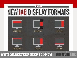 What Marketers Need to Know About New IAB Display Advertising Formats