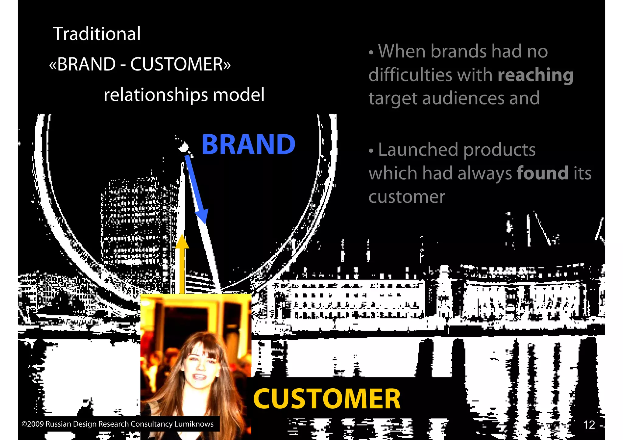 What Marketers Should Know About Design Research