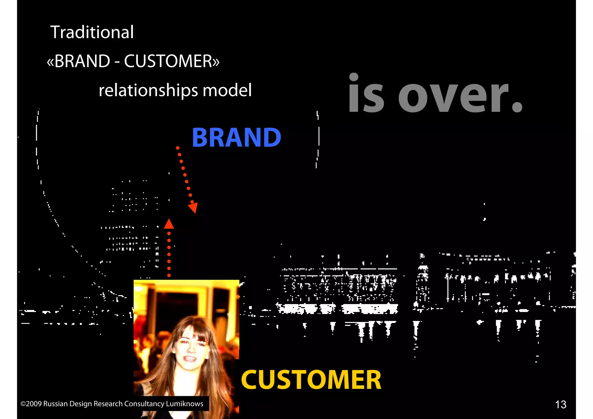 What Marketers Should Know About Design Research