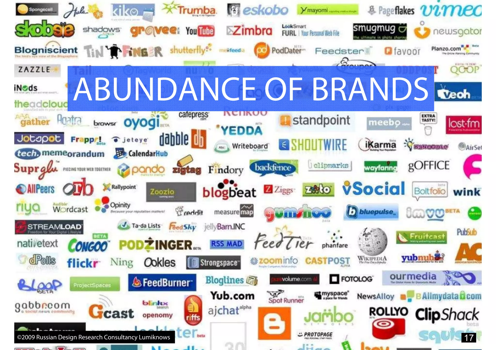 What Marketers Should Know About Design Research