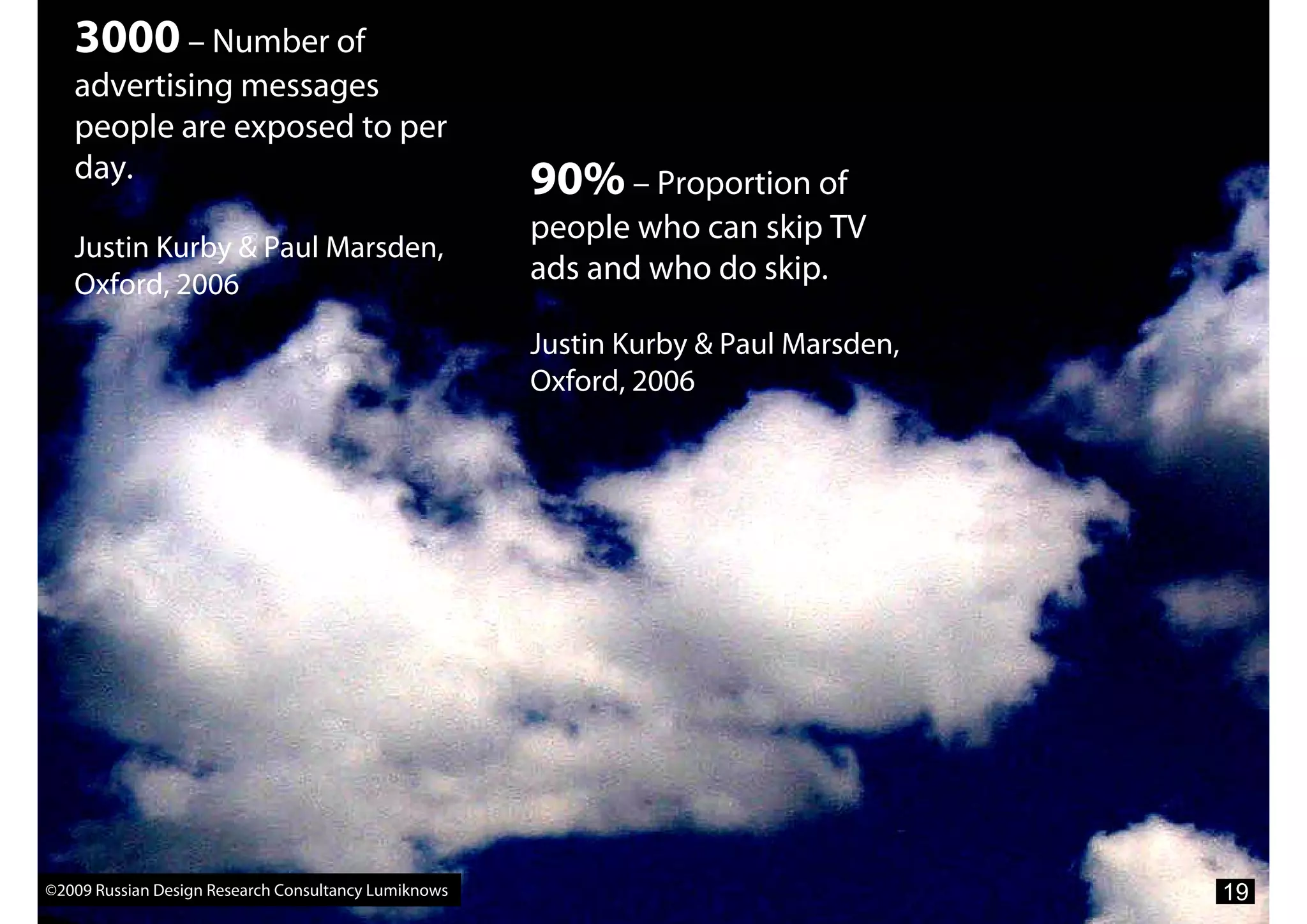 What Marketers Should Know About Design Research