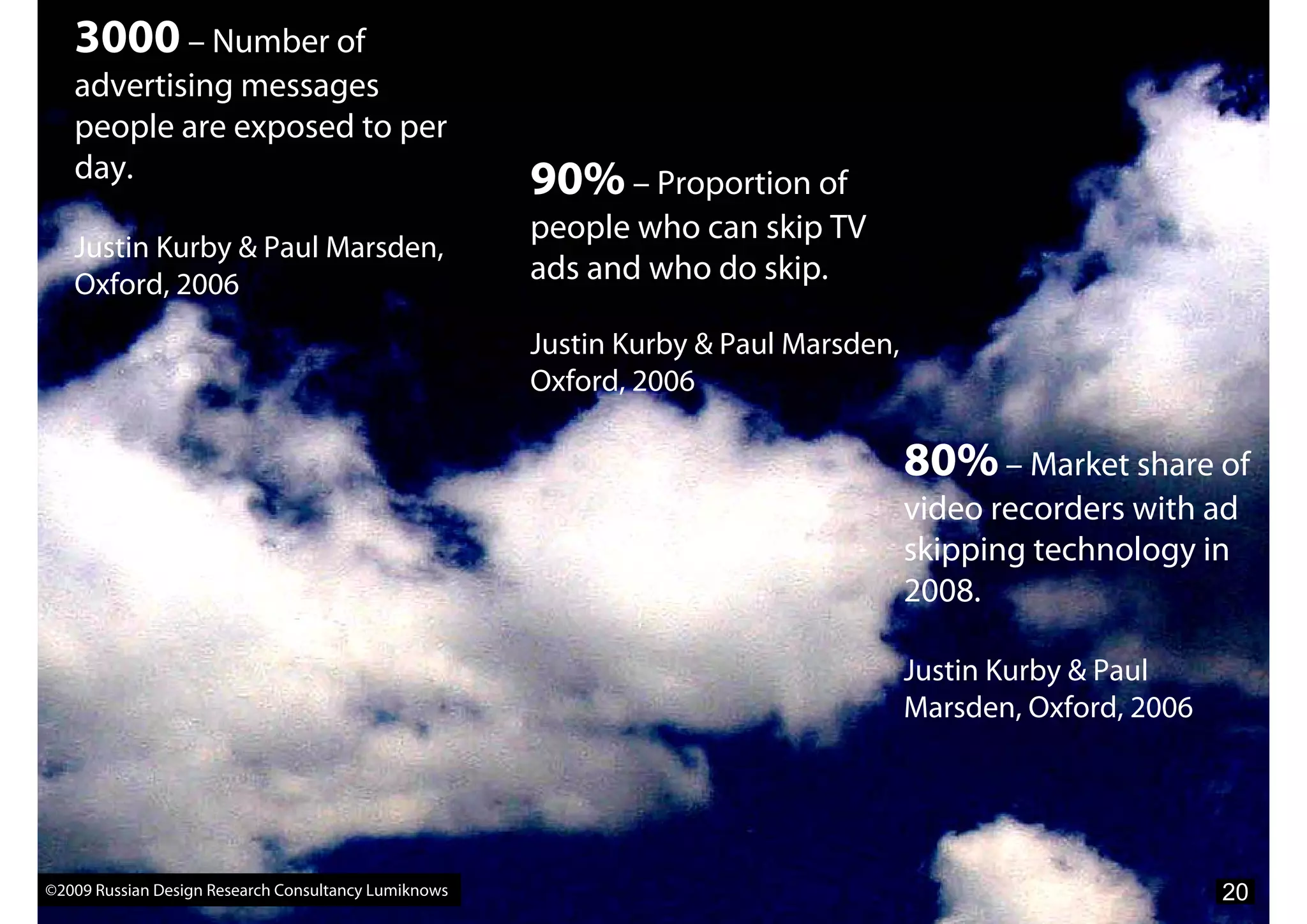 What Marketers Should Know About Design Research