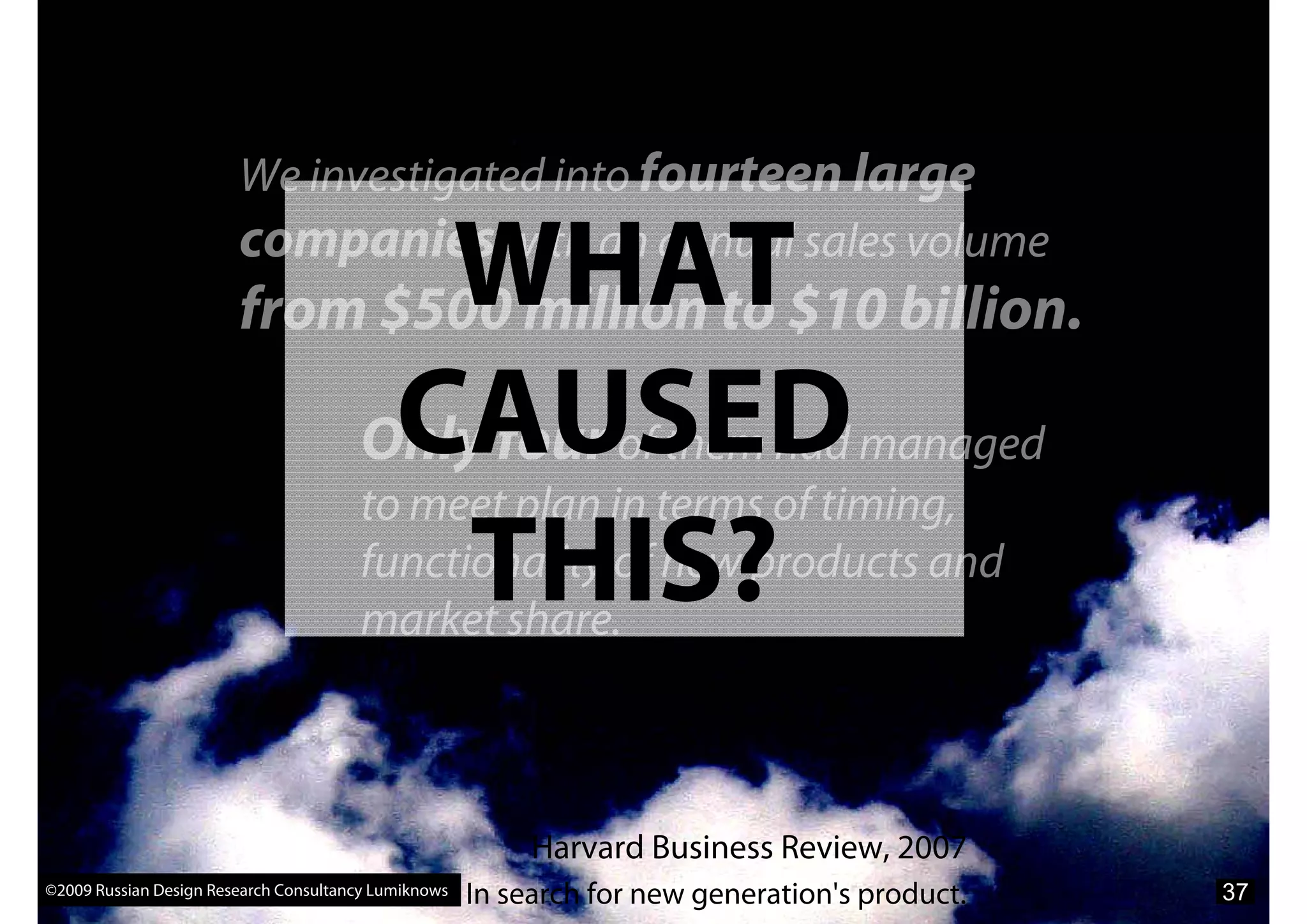 What Marketers Should Know About Design Research