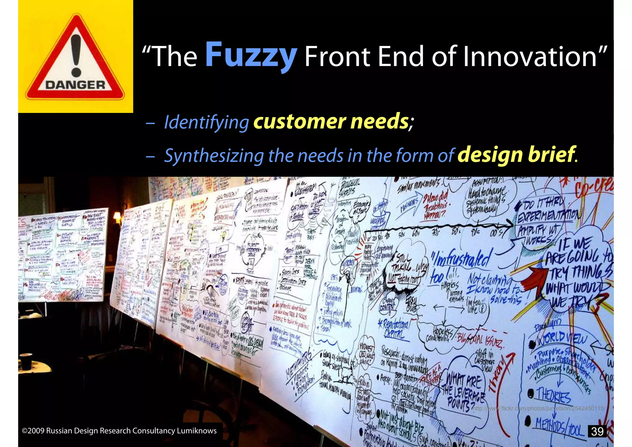 What Marketers Should Know About Design Research