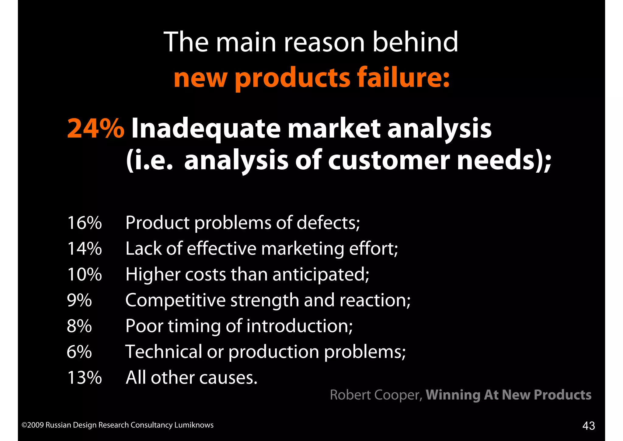 What Marketers Should Know About Design Research