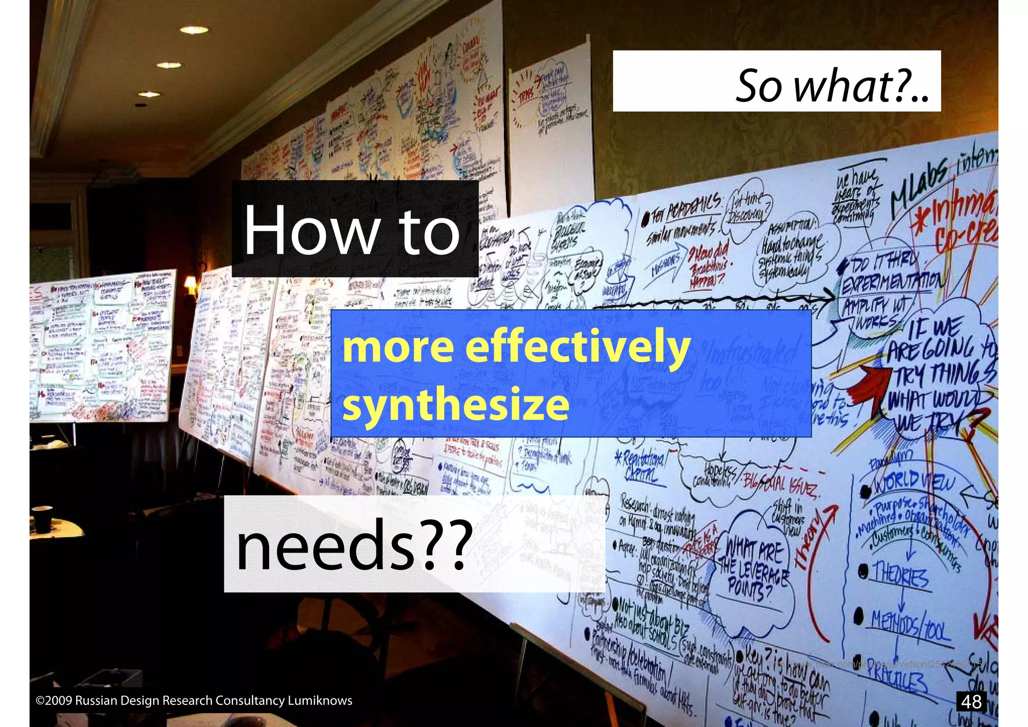 What Marketers Should Know About Design Research