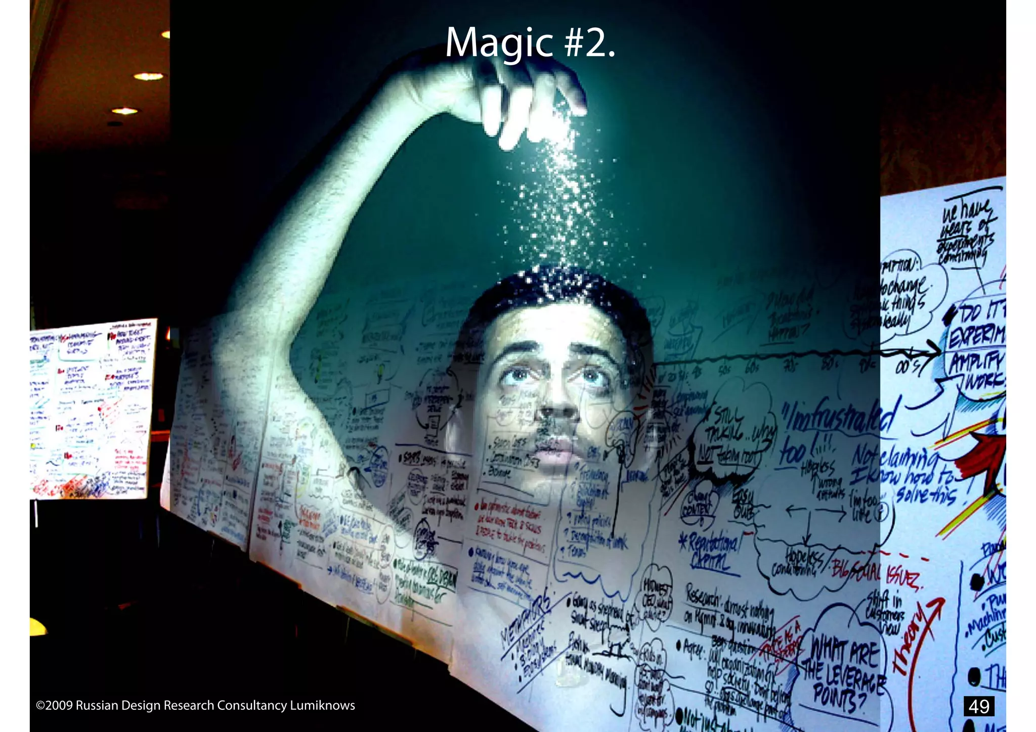 What Marketers Should Know About Design Research