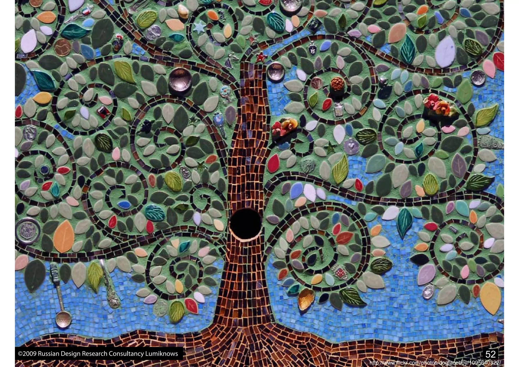 What Marketers Should Know About Design Research