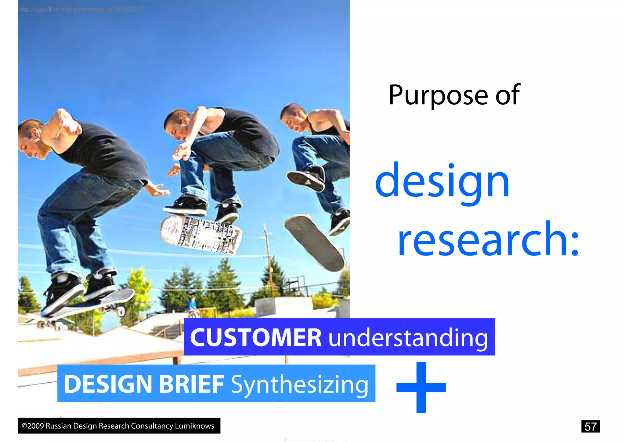 What Marketers Should Know About Design Research