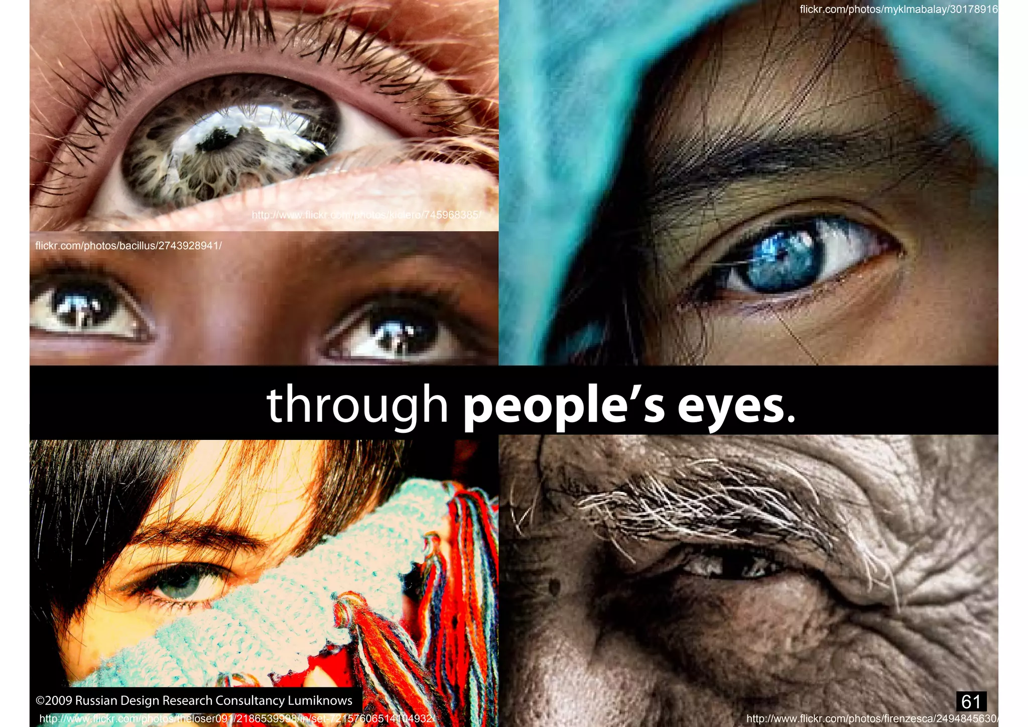 What Marketers Should Know About Design Research