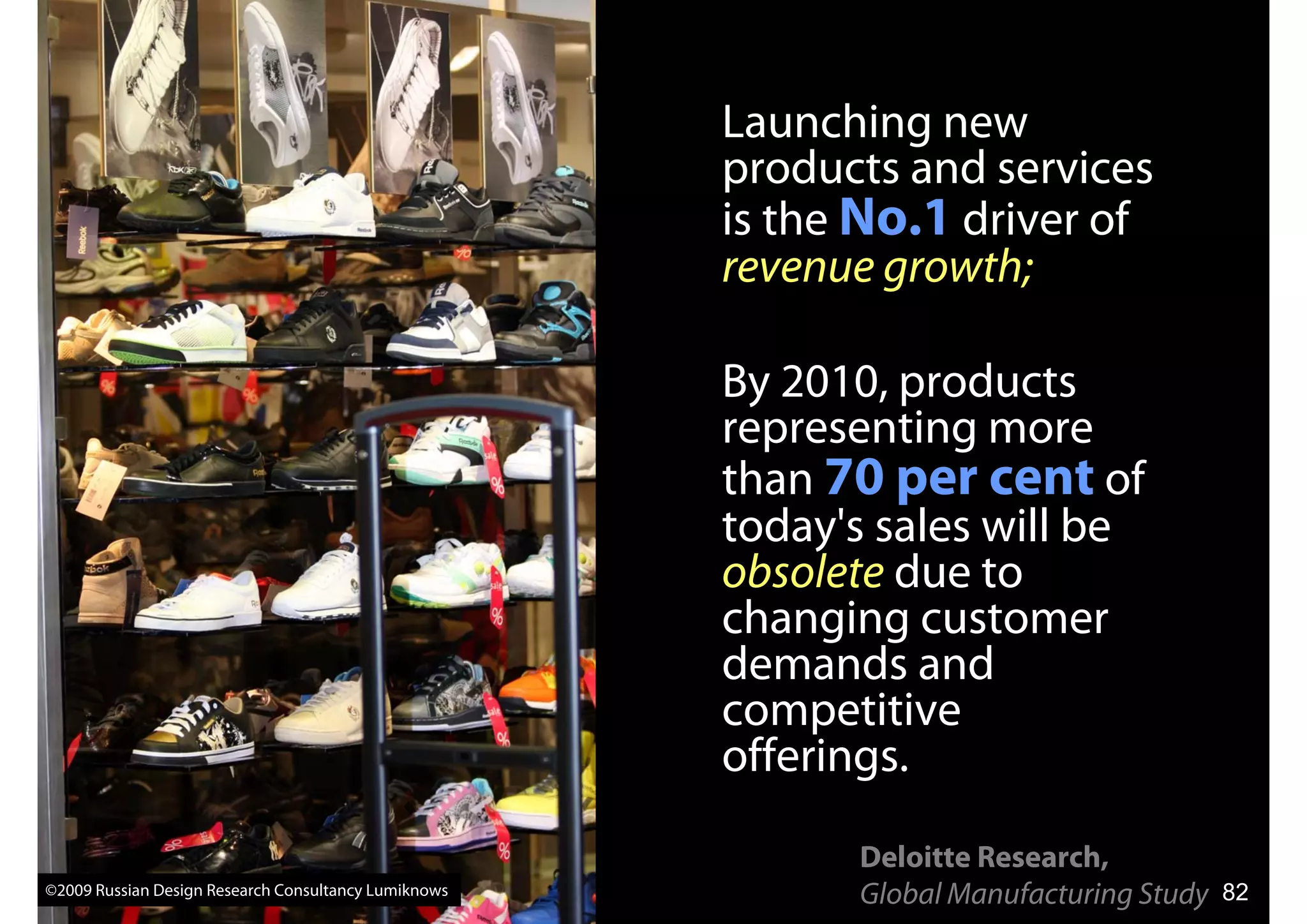 What Marketers Should Know About Design Research