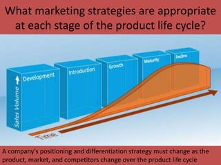What marketing strategies are appropriate
at each stage of the product life cycle?
A company's positioning and differentiation strategy must change as the
product, market, and competitors change over the product life cycle
 