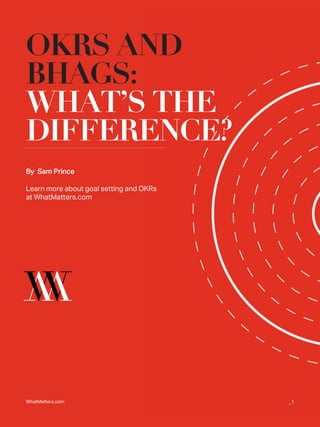 OKRS AND
BHAGS:
WHAT’S THE
DIFFERENCE?
By Sam Prince
Learn more about goal setting and OKRs
at WhatMatters.com
WhatMatters.com _1
 