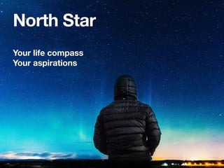 North Star
Your life compass
Your aspirations
 