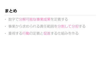 まとめ
• 数字で分解可能な事業成果を定義する
• 事業から求められる責任範囲を分割して分担する
• 重視する行動の定義と促進する仕組みを作る
 
