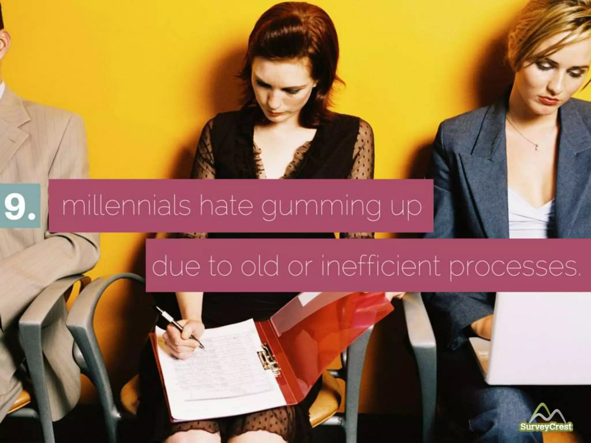 9. Millennials hate gumming up due to
old or ineffective processes.