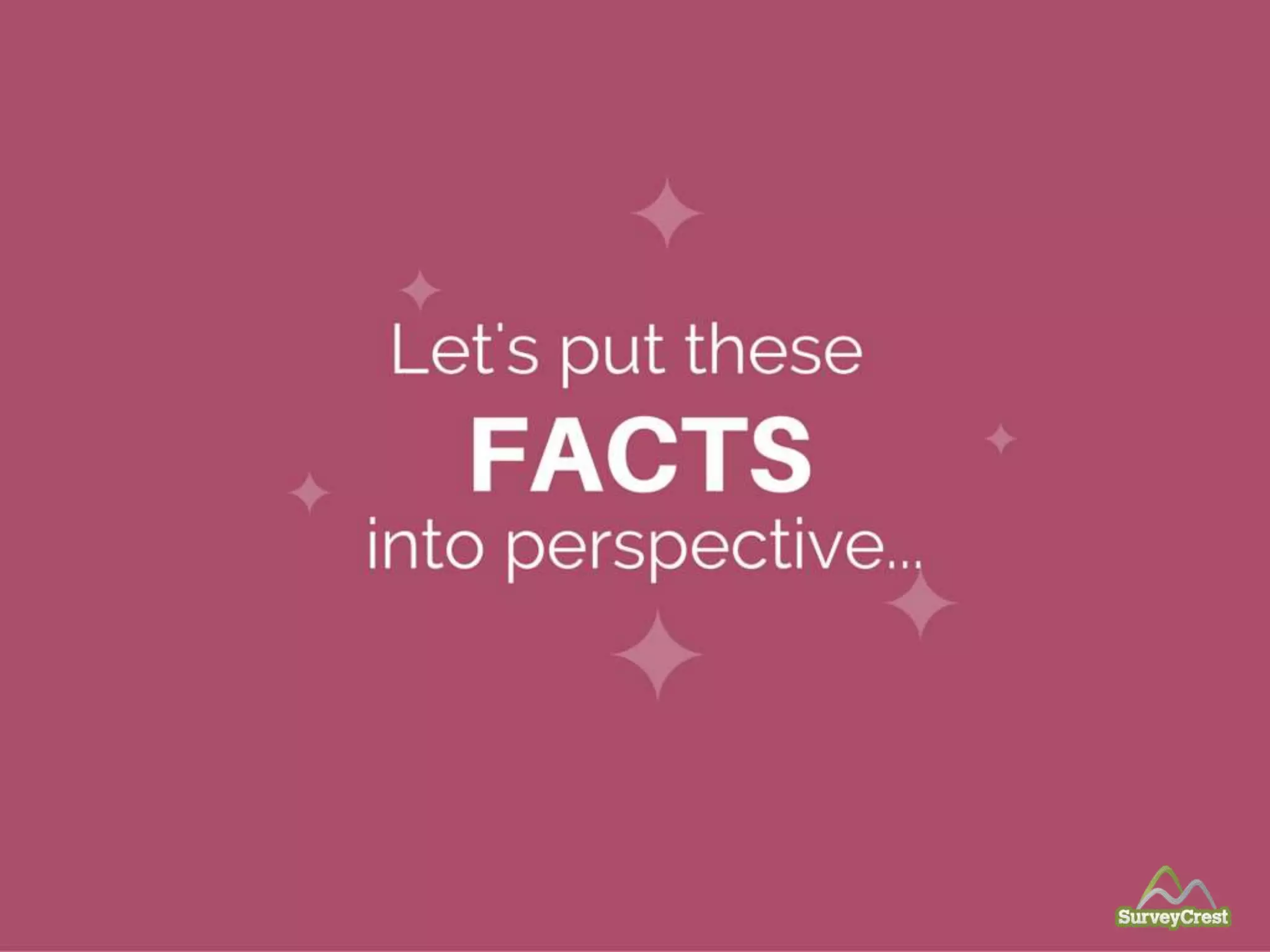 Let’s put these facts into perspective…