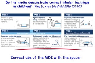 Do the media demonstrate correct inhaler technique
in children? King D, Arch Dis Child 2016;101:203
Correct use of the MDI...