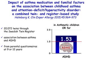 Impact of asthma medication and familial factors
on the association between childhood asthma
and attention-deficit/hyperac...