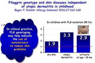 Filaggrin genotype and skin diseases independent
of atopic dermatitis in childhood
Bager P. Pediatr Allergy Immunol 2016;2...