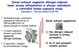  18 blinded atopic volunteers
exposed to filtered air or
300 mg PM2.5/m3 of
diesel exhaust in random fashion
 1 h post-e...
