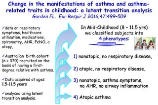 In Mid-Childhood (8 – 11.5 yrs)
we classified subjects into
4 phenotypes:
1) nonatopic, no respiratory disease,
2) atopic,...