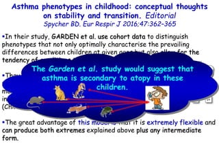Asthma phenotypes in childhood: conceptual thoughts
on stability and transition. Editorial
Spycher BD. Eur Respir J 2016;4...