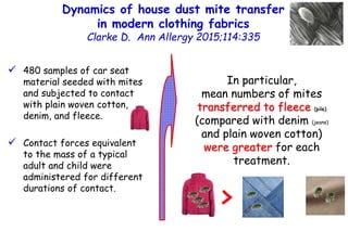 In particular,
mean numbers of mites
transferred to fleece (pile)
(compared with denim (jeans)
and plain woven cotton)
wer...