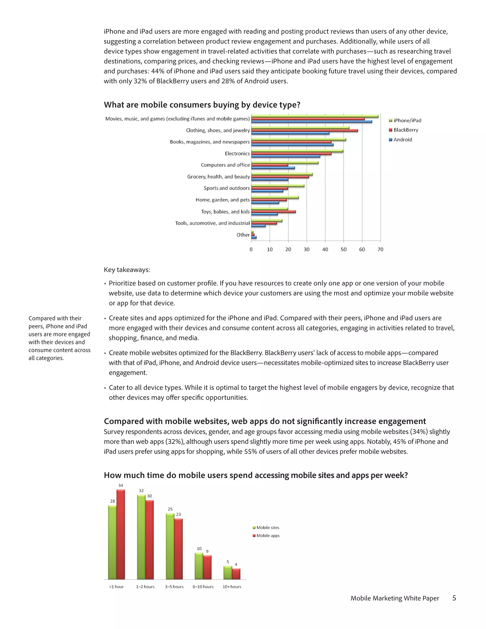 iPhone and iPad users are more engaged with reading and posting product reviews than users of any other device,
                         suggesting a correlation between product review engagement and purchases. Additionally, while users of all
                         device types show engagement in travel-related activities that correlate with purchases—such as researching travel
                         destinations, comparing prices, and checking reviews—iPhone and iPad users have the highest level of engagement
                         and purchases: 44% of iPhone and iPad users said they anticipate booking future travel using their devices, compared
                         with only 32% of BlackBerry users and 28% of Android users.


                         What are mobile consumers buying by device type?




                         Key takeaways:
                         •	 Prioritize based on customer profile. If you have resources to create only one app or one version of your mobile
                            website, use data to determine which device your customers are using the most and optimize your mobile website
                            or app for that device.

Compared with their      •	 Create sites and apps optimized for the iPhone and iPad. Compared with their peers, iPhone and iPad users are
peers, iPhone and iPad      more engaged with their devices and consume content across all categories, engaging in activities related to travel,
users are more engaged
                            shopping, finance, and media.
with their devices and
consume content across   •	 Create mobile websites optimized for the BlackBerry. BlackBerry users’ lack of access to mobile apps—compared
all categories.
                            with that of iPad, iPhone, and Android device users—necessitates mobile-optimized sites to increase BlackBerry user
                            engagement.

                         •	 Cater to all device types. While it is optimal to target the highest level of mobile engagers by device, recognize that
                            other devices may offer specific opportunities.


                         Compared with mobile websites, web apps do not significantly increase engagement
                         Survey respondents across devices, gender, and age groups favor accessing media using mobile websites (34%) slightly
                         more than web apps (32%), although users spend slightly more time per week using apps. Notably, 45% of iPhone and
                         iPad users prefer using apps for shopping, while 55% of users of all other devices prefer mobile websites.


                         How much time do mobile users spend accessing mobile sites and apps per week?




                                                                                                              Mobile Marketing White Paper        5
 