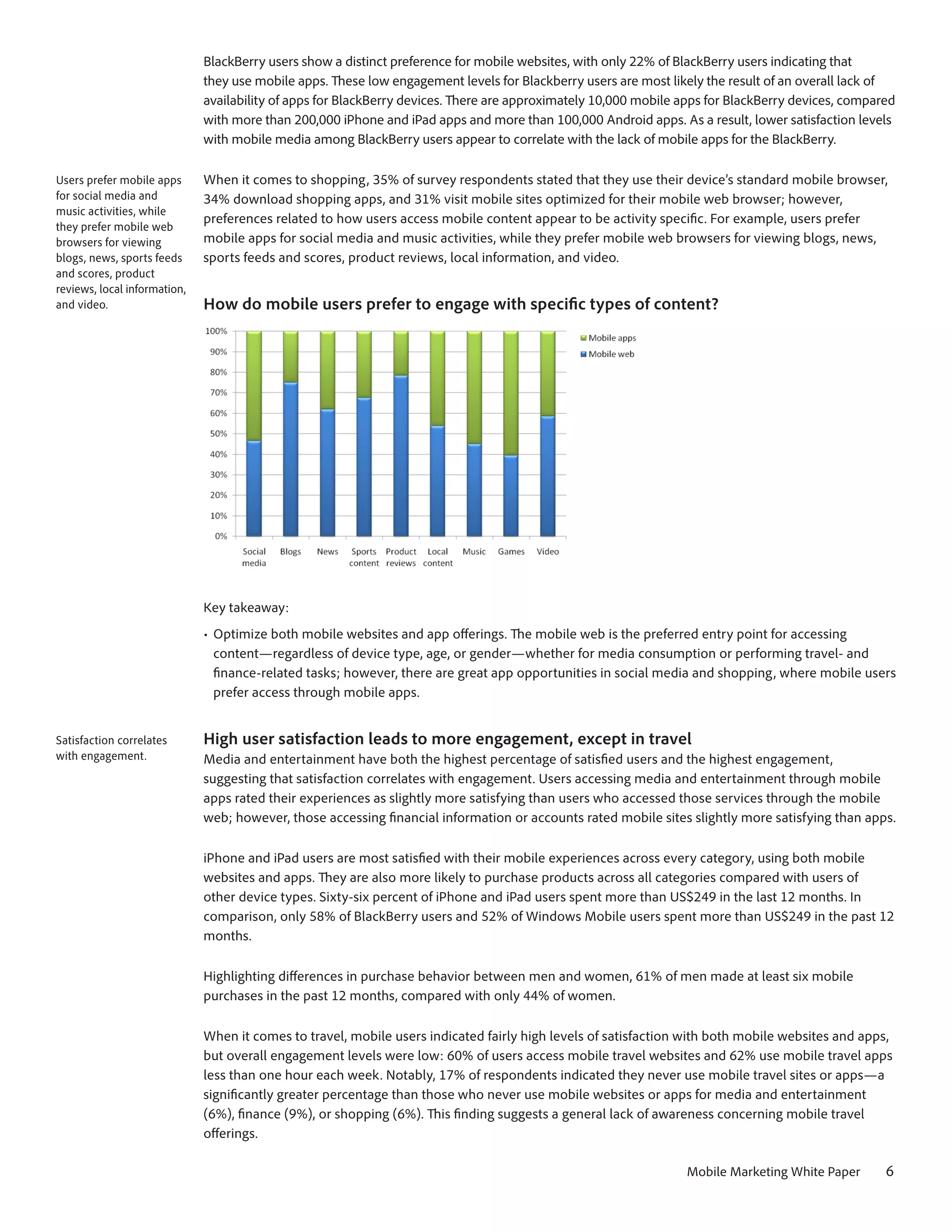 BlackBerry users show a distinct preference for mobile websites, with only 22% of BlackBerry users indicating that
                              they use mobile apps. These low engagement levels for Blackberry users are most likely the result of an overall lack of
                              availability of apps for BlackBerry devices. There are approximately 10,000 mobile apps for BlackBerry devices, compared
                              with more than 200,000 iPhone and iPad apps and more than 100,000 Android apps. As a result, lower satisfaction levels
                              with mobile media among BlackBerry users appear to correlate with the lack of mobile apps for the BlackBerry.

Users prefer mobile apps      When it comes to shopping, 35% of survey respondents stated that they use their device’s standard mobile browser,
for social media and          34% download shopping apps, and 31% visit mobile sites optimized for their mobile web browser; however,
music activities, while
                              preferences related to how users access mobile content appear to be activity specific. For example, users prefer
they prefer mobile web
browsers for viewing          mobile apps for social media and music activities, while they prefer mobile web browsers for viewing blogs, news,
blogs, news, sports feeds     sports feeds and scores, product reviews, local information, and video.
and scores, product
reviews, local information,
and video.                    How do mobile users prefer to engage with specific types of content?




                              Key takeaway:
                              •	 Optimize both mobile websites and app offerings. The mobile web is the preferred entry point for accessing
                                 content—regardless of device type, age, or gender—whether for media consumption or performing travel- and
                                 finance-related tasks; however, there are great app opportunities in social media and shopping, where mobile users
                                 prefer access through mobile apps.


Satisfaction correlates       High user satisfaction leads to more engagement, except in travel
with engagement.              Media and entertainment have both the highest percentage of satisfied users and the highest engagement,
                              suggesting that satisfaction correlates with engagement. Users accessing media and entertainment through mobile
                              apps rated their experiences as slightly more satisfying than users who accessed those services through the mobile
                              web; however, those accessing financial information or accounts rated mobile sites slightly more satisfying than apps.

                              iPhone and iPad users are most satisfied with their mobile experiences across every category, using both mobile
                              websites and apps. They are also more likely to purchase products across all categories compared with users of
                              other device types. Sixty-six percent of iPhone and iPad users spent more than US$249 in the last 12 months. In
                              comparison, only 58% of BlackBerry users and 52% of Windows Mobile users spent more than US$249 in the past 12
                              months.

                              Highlighting differences in purchase behavior between men and women, 61% of men made at least six mobile
                              purchases in the past 12 months, compared with only 44% of women.

                              When it comes to travel, mobile users indicated fairly high levels of satisfaction with both mobile websites and apps,
                              but overall engagement levels were low: 60% of users access mobile travel websites and 62% use mobile travel apps
                              less than one hour each week. Notably, 17% of respondents indicated they never use mobile travel sites or apps—a
                              significantly greater percentage than those who never use mobile websites or apps for media and entertainment
                              (6%), finance (9%), or shopping (6%). This finding suggests a general lack of awareness concerning mobile travel
                              offerings.

                                                                                                                 Mobile Marketing White Paper       6
 