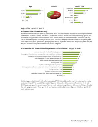 Age			                               Gender		                                Device type




Key mobile trends to watch
Media and entertainment are king
Above all, mobile device users like to be entertained. Media and entertainment experiences—including social media
platforms like Facebook®, Twitter®, and others—are the clear leaders in mobile user activities across age, gender, and
device type. Forty percent of users spend three hours or more weekly on mobile media sites, contrasted with only
10% of users who reported accessing no mobile media activities in the past six months. And even though only 44%
of the older crowd (those aged 60 and above) reported making any mobile purchases in the past year, when they did,
they also showed a clear preference for movies, music, and games.


Which media and entertainment experiences do mobile users engage in most?




Mobile engagement with social media is the most popular (76%), followed by reading local information such as events,
weather, and maps (73%); news (68%); music (63%); games (61%); video (56%); and more. Those in the 18–24 and
30–49 age groups spend the same amount of time on media activities, though there are differences in the types of media
that each age group prefers. Those aged 18–24 tend to access social media, music, and games, while those aged 30–49
prefer to access news.




                                                                                  Mobile Marketing White Paper       2
 