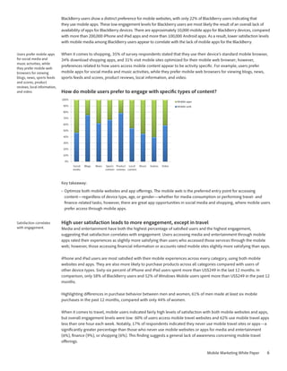 BlackBerry users show a distinct preference for mobile websites, with only 22% of BlackBerry users indicating that
                              they use mobile apps. These low engagement levels for Blackberry users are most likely the result of an overall lack of
                              availability of apps for BlackBerry devices. There are approximately 10,000 mobile apps for BlackBerry devices, compared
                              with more than 200,000 iPhone and iPad apps and more than 100,000 Android apps. As a result, lower satisfaction levels
                              with mobile media among BlackBerry users appear to correlate with the lack of mobile apps for the BlackBerry.

Users prefer mobile apps      When it comes to shopping, 35% of survey respondents stated that they use their device’s standard mobile browser,
for social media and          34% download shopping apps, and 31% visit mobile sites optimized for their mobile web browser; however,
music activities, while
                              preferences related to how users access mobile content appear to be activity specific. For example, users prefer
they prefer mobile web
browsers for viewing          mobile apps for social media and music activities, while they prefer mobile web browsers for viewing blogs, news,
blogs, news, sports feeds     sports feeds and scores, product reviews, local information, and video.
and scores, product
reviews, local information,
and video.                    How do mobile users prefer to engage with specific types of content?




                              Key takeaway:
                              •	 Optimize both mobile websites and app offerings. The mobile web is the preferred entry point for accessing
                                 content—regardless of device type, age, or gender—whether for media consumption or performing travel- and
                                 finance-related tasks; however, there are great app opportunities in social media and shopping, where mobile users
                                 prefer access through mobile apps.


Satisfaction correlates       High user satisfaction leads to more engagement, except in travel
with engagement.              Media and entertainment have both the highest percentage of satisfied users and the highest engagement,
                              suggesting that satisfaction correlates with engagement. Users accessing media and entertainment through mobile
                              apps rated their experiences as slightly more satisfying than users who accessed those services through the mobile
                              web; however, those accessing financial information or accounts rated mobile sites slightly more satisfying than apps.

                              iPhone and iPad users are most satisfied with their mobile experiences across every category, using both mobile
                              websites and apps. They are also more likely to purchase products across all categories compared with users of
                              other device types. Sixty-six percent of iPhone and iPad users spent more than US$249 in the last 12 months. In
                              comparison, only 58% of BlackBerry users and 52% of Windows Mobile users spent more than US$249 in the past 12
                              months.

                              Highlighting differences in purchase behavior between men and women, 61% of men made at least six mobile
                              purchases in the past 12 months, compared with only 44% of women.

                              When it comes to travel, mobile users indicated fairly high levels of satisfaction with both mobile websites and apps,
                              but overall engagement levels were low: 60% of users access mobile travel websites and 62% use mobile travel apps
                              less than one hour each week. Notably, 17% of respondents indicated they never use mobile travel sites or apps—a
                              significantly greater percentage than those who never use mobile websites or apps for media and entertainment
                              (6%), finance (9%), or shopping (6%). This finding suggests a general lack of awareness concerning mobile travel
                              offerings.

                                                                                                                 Mobile Marketing White Paper       6
 