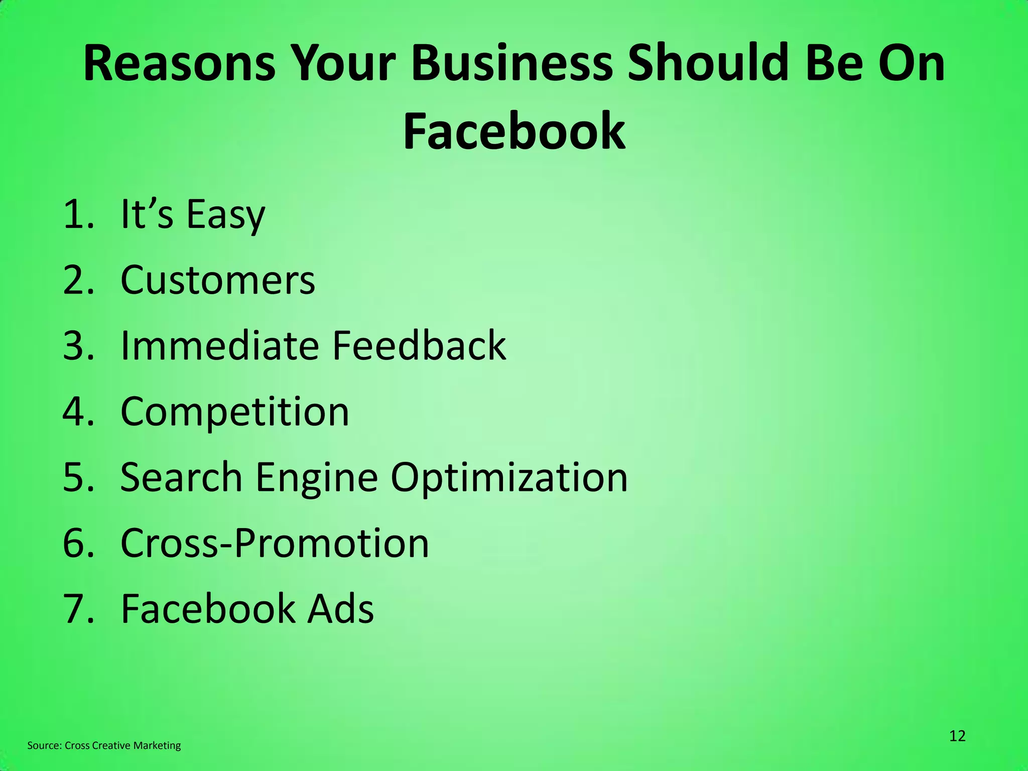 Reasons Your Business Should Be On
                       Facebook
       1.          It’s Easy
       2.          Customers
       3.          Immediate Feedback
       4.          Competition
       5.          Search Engine Optimization
       6.          Cross-Promotion
       7.          Facebook Ads

Source: Cross Creative Marketing
                                                12
 