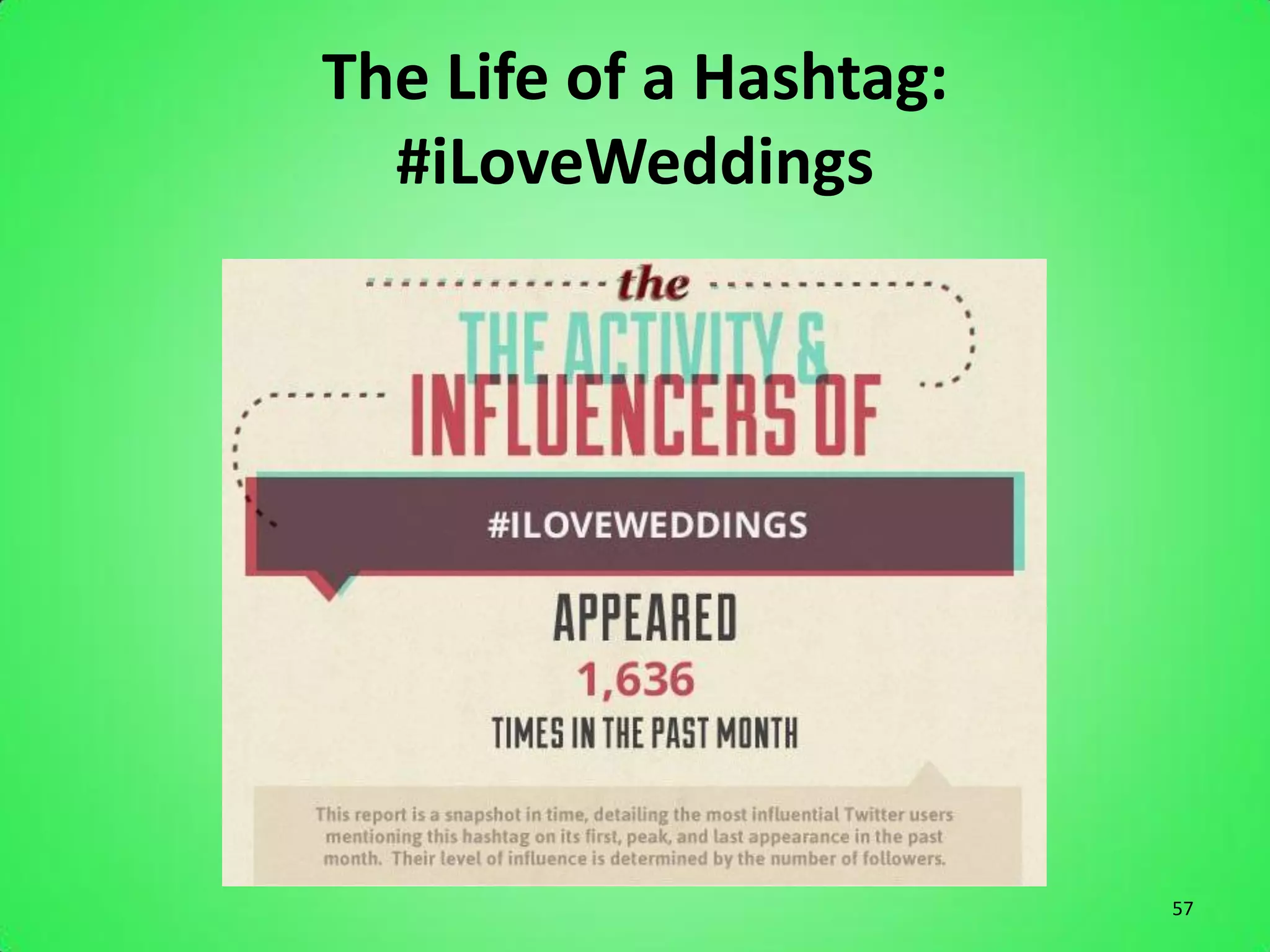 The Life of a Hashtag:
  #iLoveWeddings




                         57
 