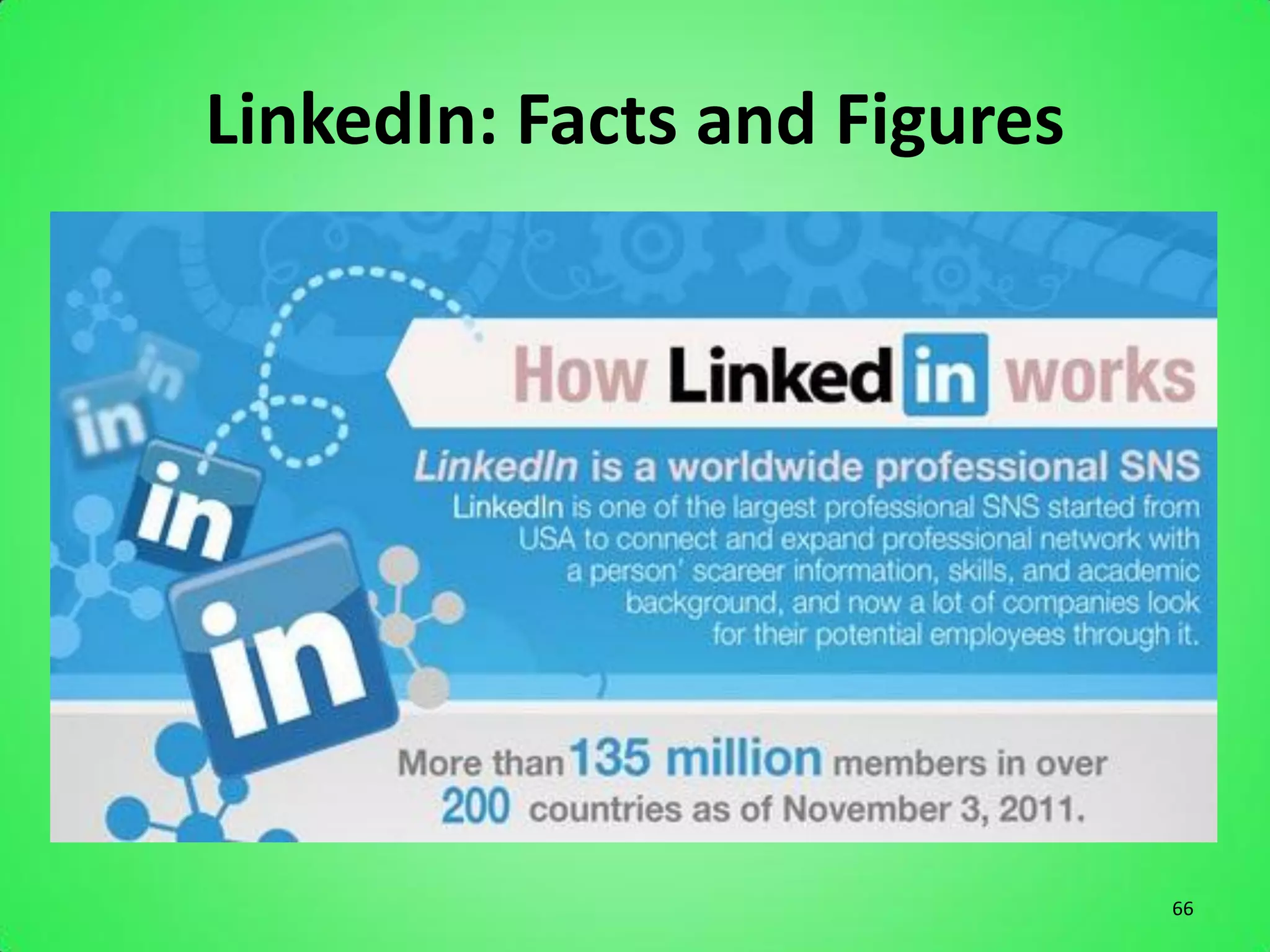 LinkedIn: Facts and Figures




                              66
 