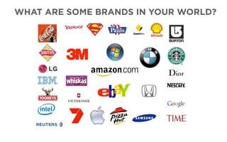 WHAT ARE SOME BRANDS IN YOUR WORLD?
 