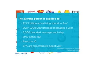 WHAT ARE SOME BRANDS IN YOUR WORLD?
The average person is exposed to:
$13.3 billion advertising spend in Aus*
Over 1,000,000 branded messages a year
3,000 branded message each day
Only notice 80
React to 10
57% are remembered negatively
*BrianWave Connection, UK, 2004
*Neilsen data 2012
 