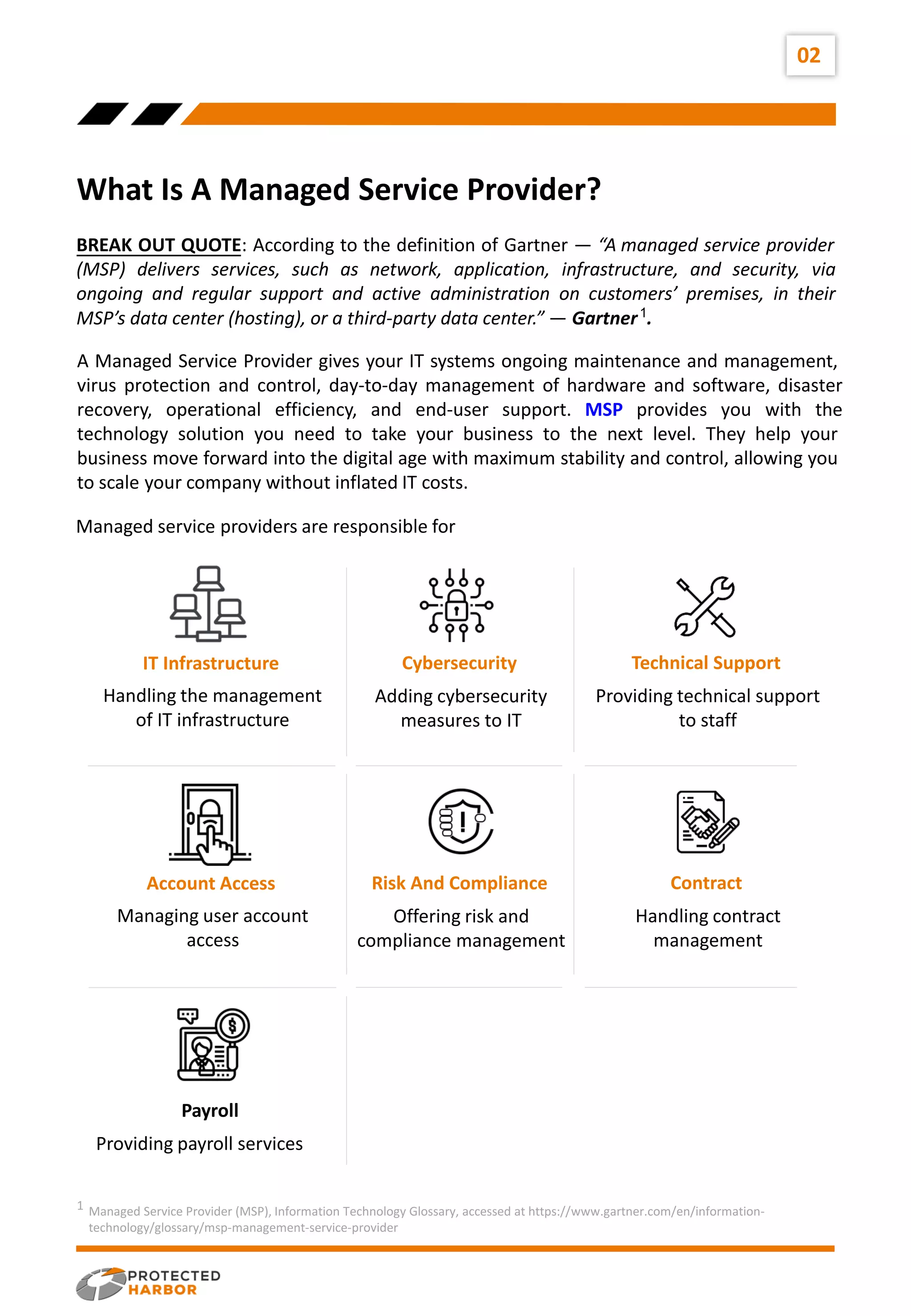 02
What Is A Managed Service Provider?
BREAK OUT QUOTE: According to the definition of Gartner — “A managed service provider
(MSP) delivers services, such as network, application, infrastructure, and security, via
ongoing and regular support and active administration on customers’ premises, in their
MSP’s data center (hosting), or a third-party data center.” — Gartner1
.
A Managed Service Provider gives your IT systems ongoing maintenance and management,
virus protection and control, day-to-day management of hardware and software, disaster
recovery, operational efficiency, and end-user support. MSP provides you with the
technology solution you need to take your business to the next level. They help your
business move forward into the digital age with maximum stability and control, allowing you
to scale your company without inflated IT costs.
Managed service providers are responsible for
IT Infrastructure
Handling the management
of IT infrastructure
Cybersecurity
Adding cybersecurity
measures to IT
Technical Support
Providing technical support
to staff
Account Access
Managing user account
access
Risk And Compliance
Offering risk and
compliance management
Contract
Handling contract
management
Payroll
Providing payroll services
Managed Service Provider (MSP), Information Technology Glossary, accessed at https://www.gartner.com/en/information-
technology/glossary/msp-management-service-provider
1
 