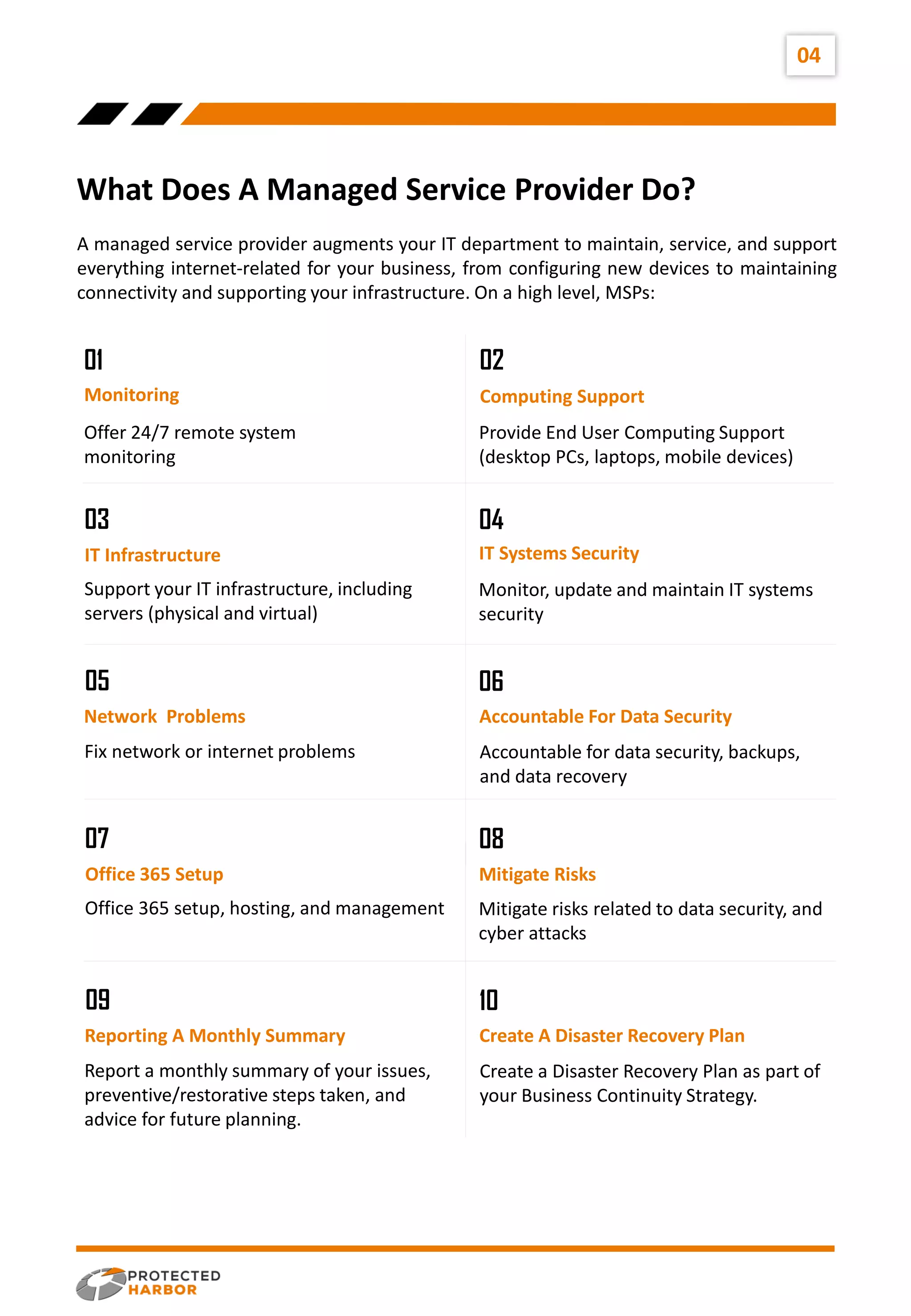 A managed service provider augments your IT department to maintain, service, and support
everything internet-related for your business, from configuring new devices to maintaining
connectivity and supporting your infrastructure. On a high level, MSPs:
04
What Does A Managed Service Provider Do?
IT Infrastructure IT Systems Security
Monitoring
Offer 24/7 remote system
monitoring
Computing Support
Provide End User Computing Support
(desktop PCs, laptops, mobile devices)
Support your IT infrastructure, including
servers (physical and virtual)
01 02
03
Monitor, update and maintain IT systems
security
04
Accountable for data security, backups,
and data recovery
06
Fix network or internet problems
05
Network Problems Accountable For Data Security
Office 365 Setup Mitigate Risks
Office 365 setup, hosting, and management
07
Mitigate risks related to data security, and
cyber attacks
08
Create a Disaster Recovery Plan as part of
your Business Continuity Strategy.
10
Report a monthly summary of your issues,
preventive/restorative steps taken, and
advice for future planning.
09
Reporting A Monthly Summary Create A Disaster Recovery Plan
 