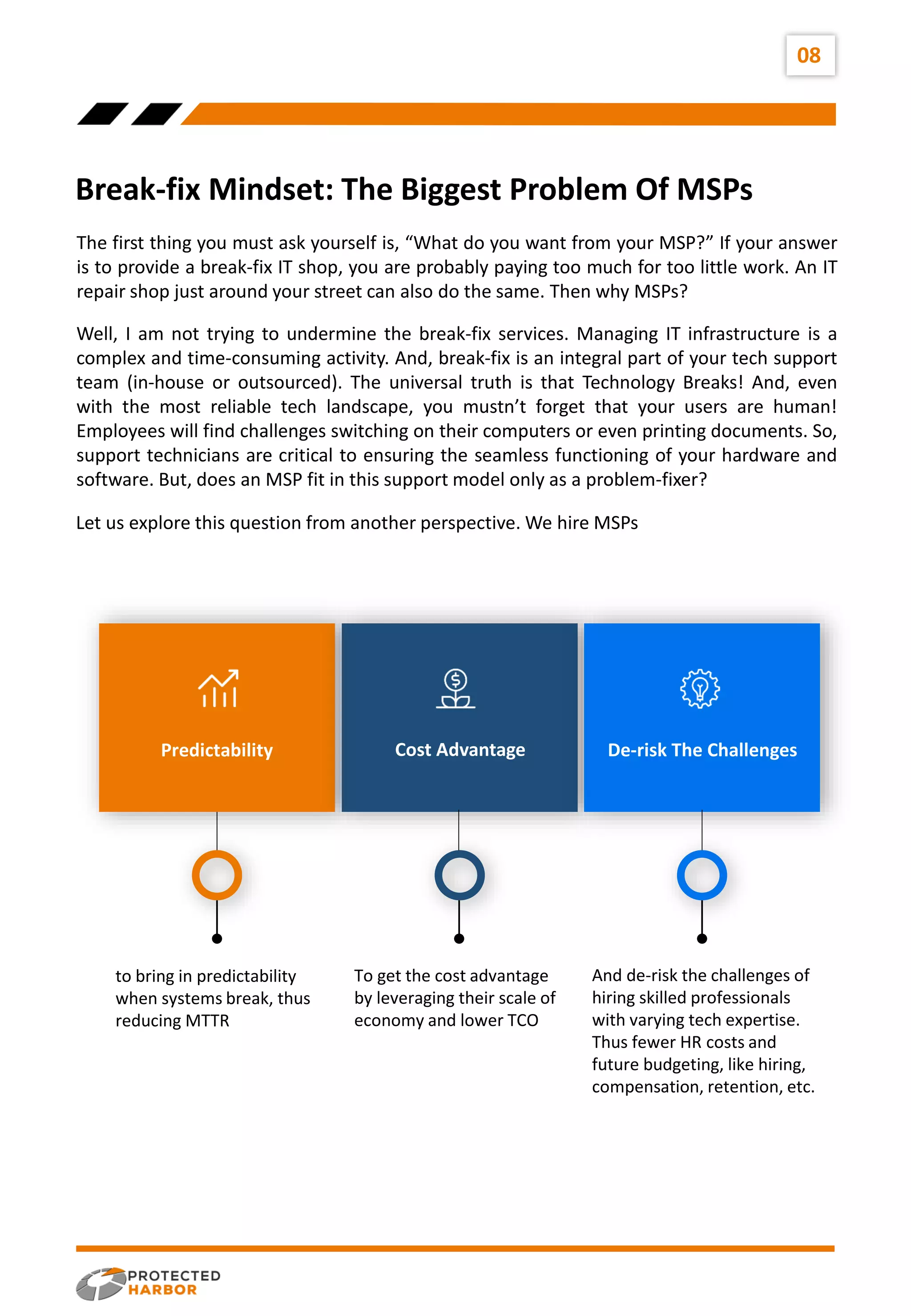 Break-fix Mindset: The Biggest Problem Of MSPs
The first thing you must ask yourself is, “What do you want from your MSP?” If your answer
is to provide a break-fix IT shop, you are probably paying too much for too little work. An IT
repair shop just around your street can also do the same. Then why MSPs?
Well, I am not trying to undermine the break-fix services. Managing IT infrastructure is a
complex and time-consuming activity. And, break-fix is an integral part of your tech support
team (in-house or outsourced). The universal truth is that Technology Breaks! And, even
with the most reliable tech landscape, you mustn’t forget that your users are human!
Employees will find challenges switching on their computers or even printing documents. So,
support technicians are critical to ensuring the seamless functioning of your hardware and
software. But, does an MSP fit in this support model only as a problem-fixer?
Let us explore this question from another perspective. We hire MSPs
08
to bring in predictability
when systems break, thus
reducing MTTR
Predictability
To get the cost advantage
by leveraging their scale of
economy and lower TCO
Cost Advantage
And de-risk the challenges of
hiring skilled professionals
with varying tech expertise.
Thus fewer HR costs and
future budgeting, like hiring,
compensation, retention, etc.
De-risk The Challenges
 