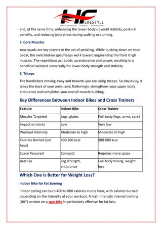 and, at the same time, enhancing the lower body's overall stability, postural
benefits, and reducing joint stress during walking or running.
5. Core Muscles
Your quads are key players in the act of pedaling. While pushing down on your
pedal, the switched-on quadriceps work toward augmenting the front thigh
muscles. The repetitious act builds up endurance and power, resulting in a
beneficial workout universally for lower-body strength and stability.
6. Triceps
The handlebars moving away and towards you are using triceps. So obviously, it
tones the back of your arms, and, flatteringly, strengthens your upper body
endurance and completes your overall muscle building.
Key Differences Between Indoor Bikes and Cross Trainers
Feature Indoor Bike Cross Trainer
Muscles Targeted Legs, glutes Full-body (legs, arms, core)
Impact on Joints Low Very low
Workout Intensity Moderate to high Moderate to high
Calories Burned (per
hour)
400-800 kcal 500-900 kcal
Space Required Compact Requires more space
Best For Leg strength,
endurance
Full-body toning, weight
loss
Which One Is Better for Weight Loss?
Indoor Bike for Fat Burning
Indoor cycling can burn 400 to 800 calories in one hour, with calories burned
depending on the intensity of your workout. A high-intensity interval training
(HIIT) session on a spin bike is particularly effective for fat loss.
 