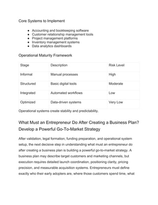 Entrepreneur Next Steps After Business Planning Guide | DOCX