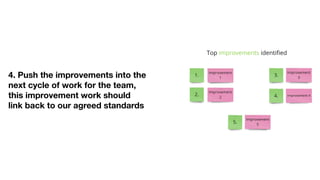 4. Push the improvements into the
next cycle of work for the team,
this improvement work should
link back to our agreed standards
 