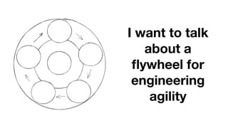I want to talk
about a
fl
ywheel for
engineering
agility
 