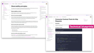 Technical blueprints
 